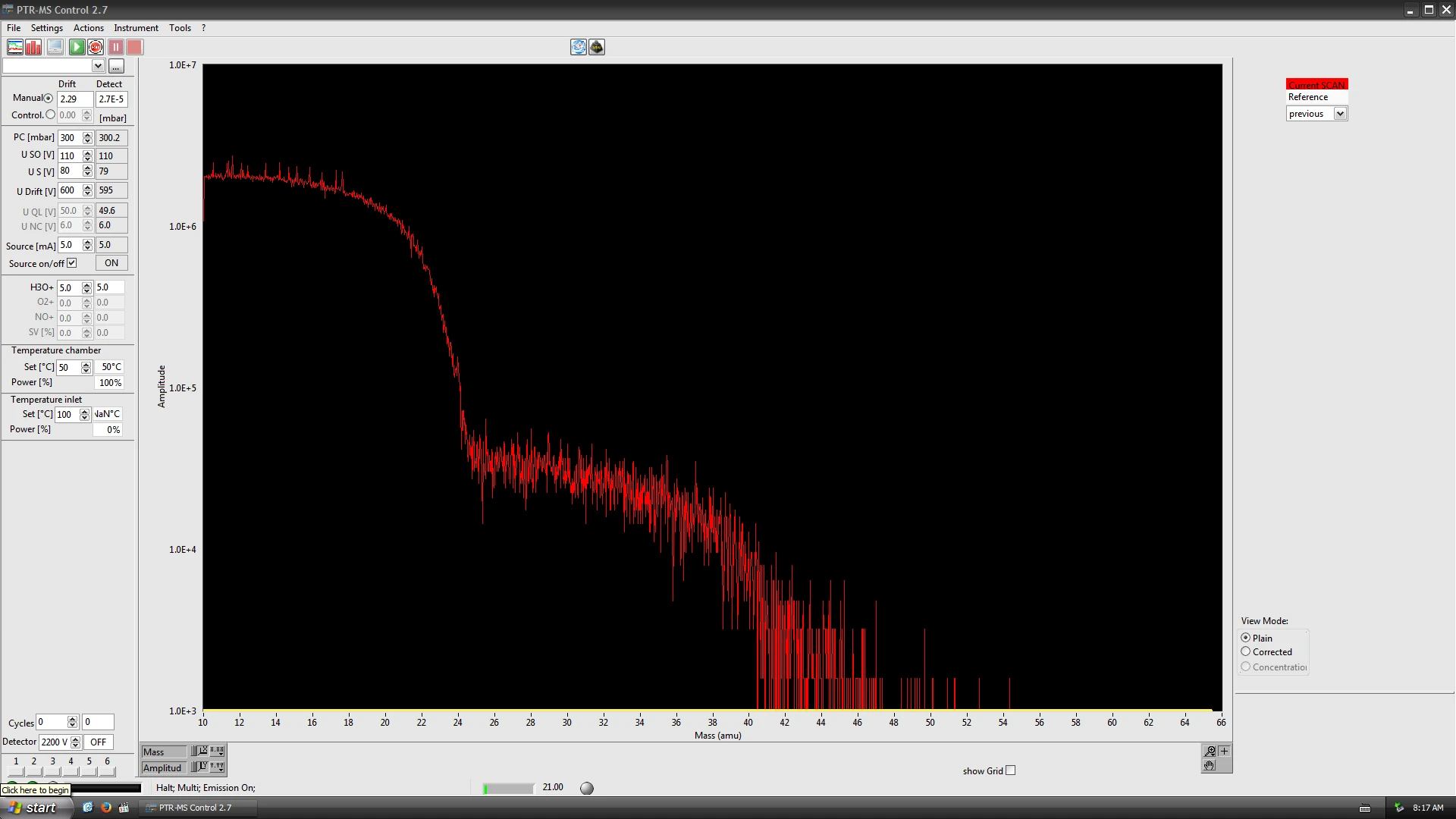 A mass scan from 10 to 66amu